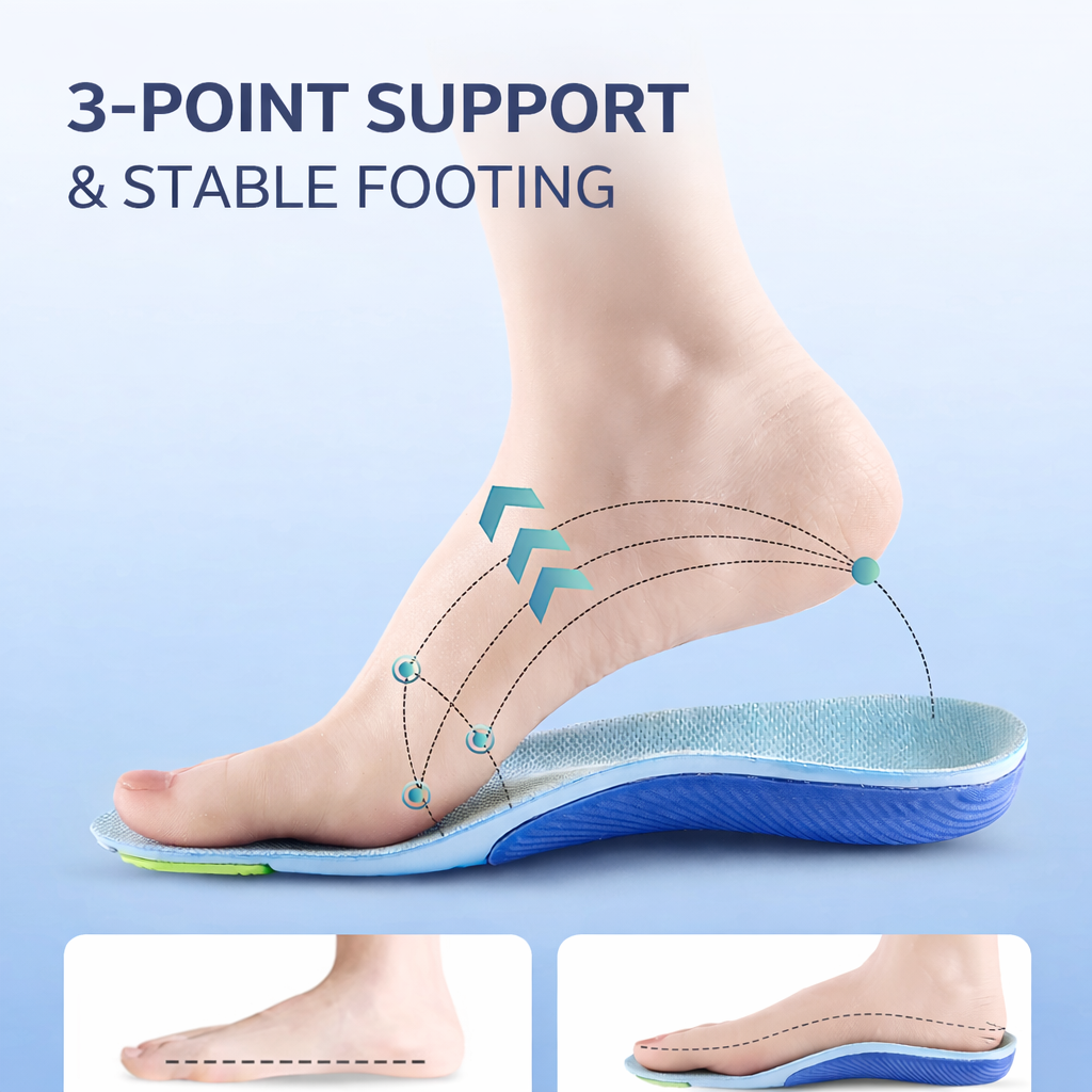 Everyday Support Insoles