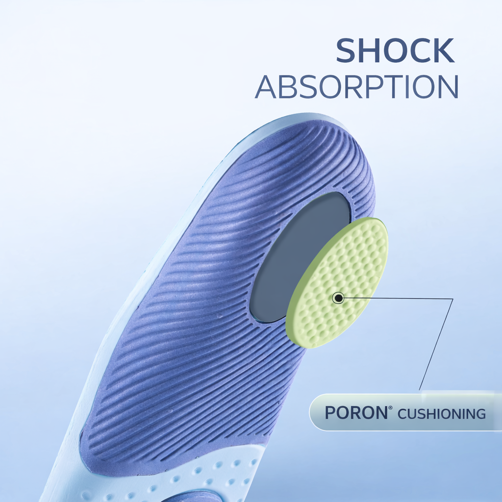 Everyday Support Insoles